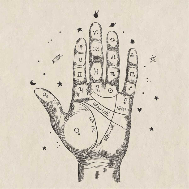 MR-267202314239-palm-reading-svg-cut-files-for-cricut-palmistry-chiromancy-image-1.jpg