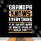 Mens Grandpa Knows Everything Shirt Vintage Funny Father s Day png, sublimation copy.jpg