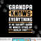 Mens Grandpa Knows Everything Shirt Vintage Funny Father s Day png, sublimation copy.jpg