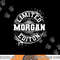 MORGAN Funny Surname Family Tree Birthday Reunion Gift Idea png, sublimation copy.jpg