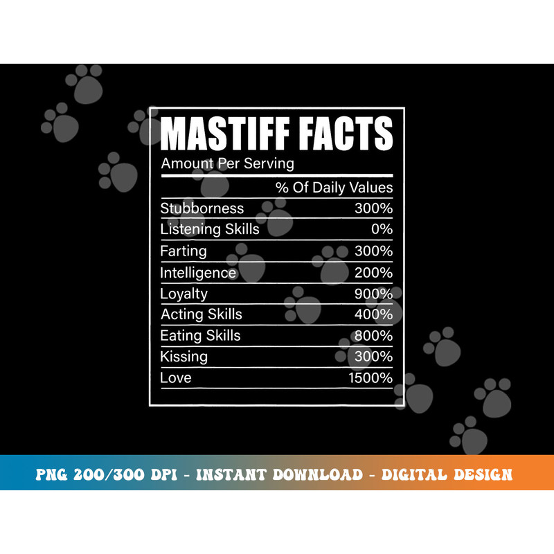 English Mastiff Owner Dog Lover Mastiff Facts Mastiff  png, sublimation copy.jpg