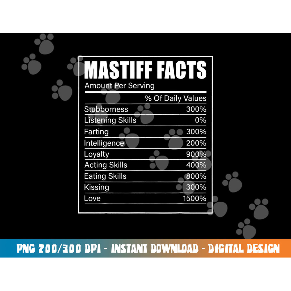 English Mastiff Owner Dog Lover Mastiff Facts Mastiff png, sublimation copy.jpg