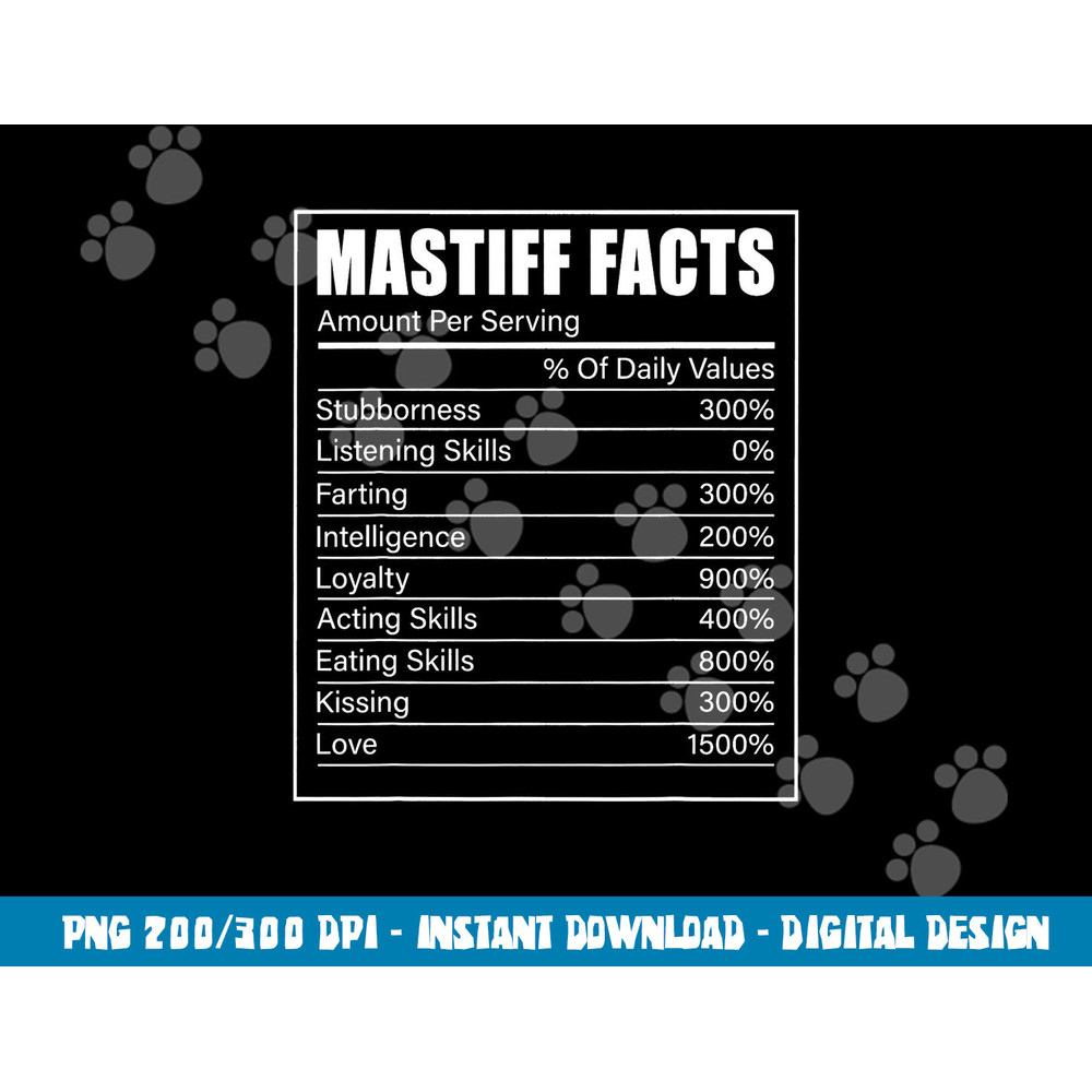 English Mastiff Owner Dog Lover Mastiff Facts Mastiff  png, sublimation copy.jpg