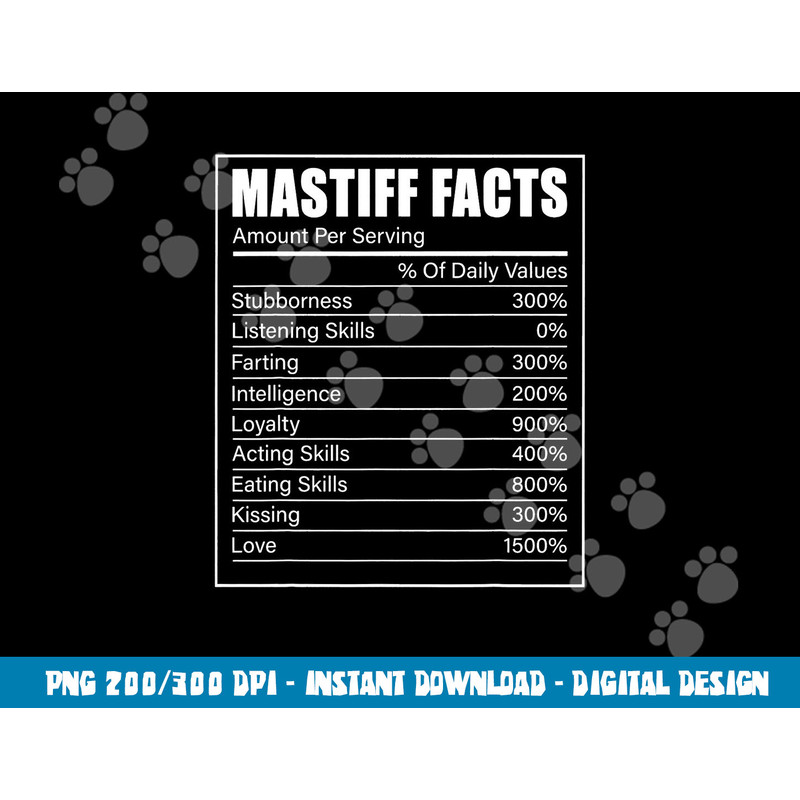 English Mastiff Owner Dog Lover Mastiff Facts Mastiff  png, sublimation copy.jpg
