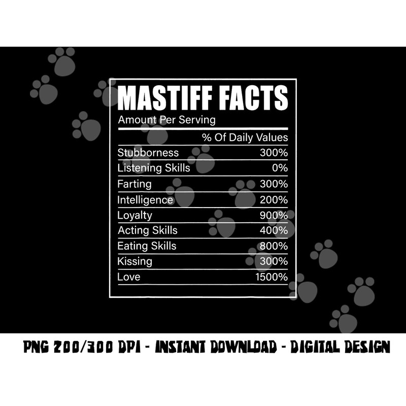 English Mastiff Owner Dog Lover Mastiff Facts Mastiff png, sublimation copy.jpg