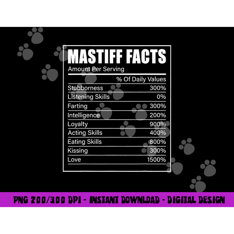 English Mastiff Owner Dog Lover Mastiff Facts Mastiff png, sublimation copy.jpg