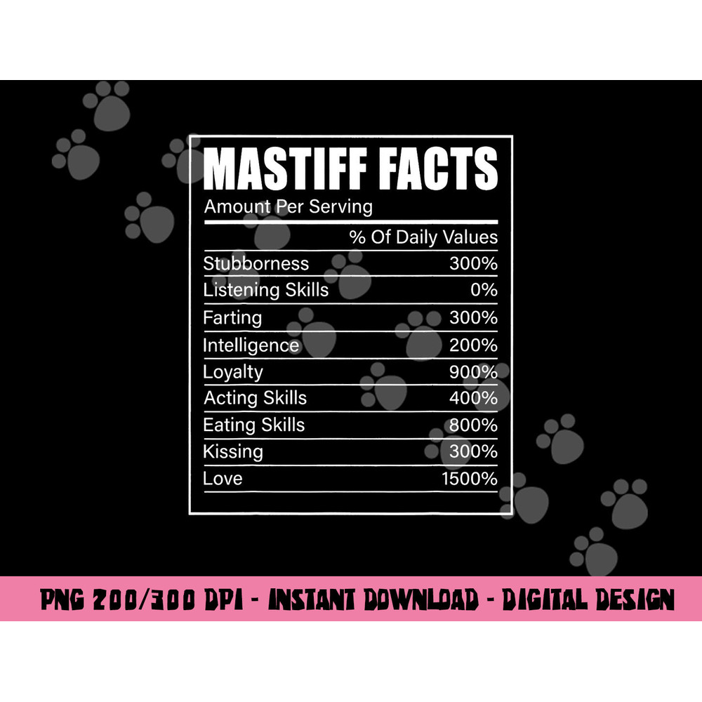 English Mastiff Owner Dog Lover Mastiff Facts Mastiff png, sublimation copy.jpg