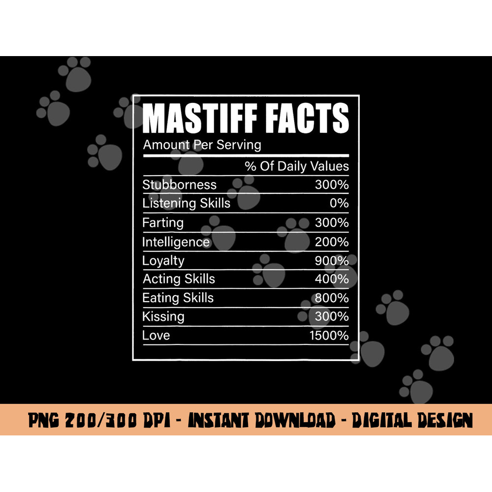 English Mastiff Owner Dog Lover Mastiff Facts Mastiff png, sublimation copy.jpg