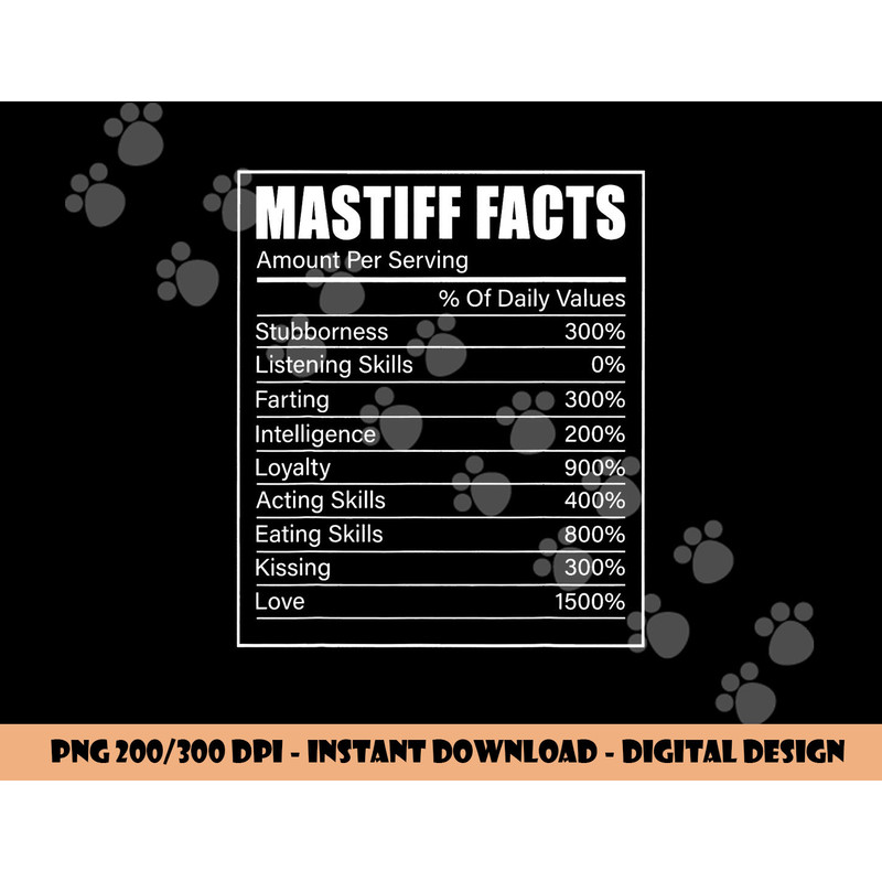 English Mastiff Owner Dog Lover Mastiff Facts Mastiff png, sublimation copy.jpg