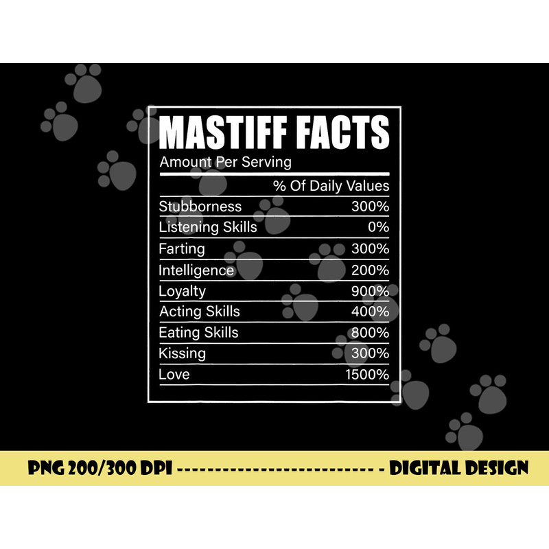 English Mastiff Owner Dog Lover Mastiff Facts Mastiff png, sublimation copy.jpg