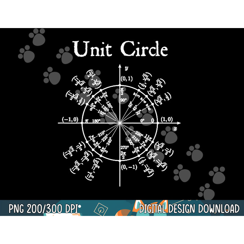 Nerdy Unit Circle Trigonometry Calculus Math Teacher Geek png, sublimation copy.jpg