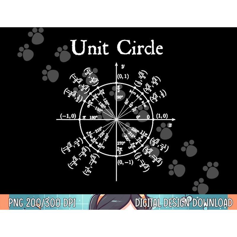 Nerdy Unit Circle Trigonometry Calculus Math Teacher Geek png, sublimation.jpg