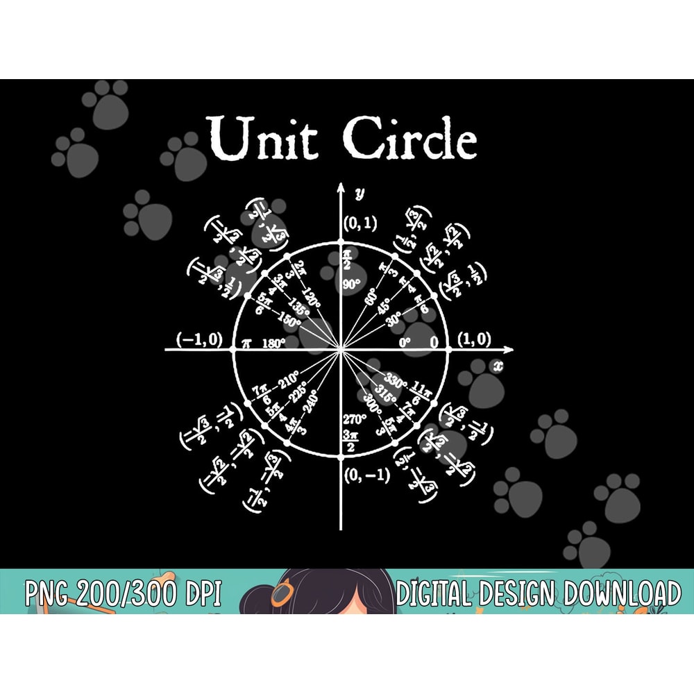 Nerdy Unit Circle Trigonometry Calculus Math Teacher Geek png, sublimation copy.jpg