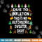 Funny Due to Inflation This is My Ugly Sweater For Christmas png, sublimation copy.jpg