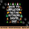 Funny Due to Inflation This is My Ugly Sweater For Christmas png, sublimation copy.jpg