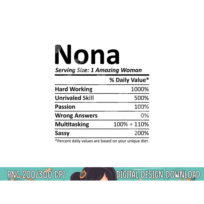 NONA Nutrition Personalized Name Funny Christmas Gift Idea png, sublimation.jpg