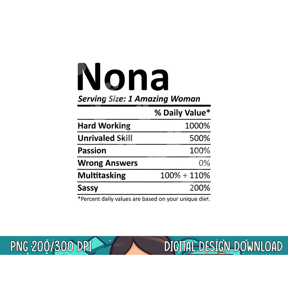 NONA Nutrition Personalized Name Funny Christmas Gift Idea png, sublimation.jpg