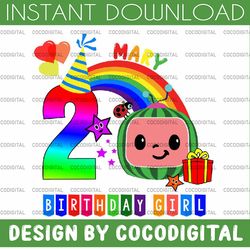 cocomelon personalized name and ages birthday png jpg, cocomelon brithday png ,cocomelon family birthday png jpg sublima