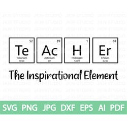 teacher the inspirational element - periodic science school - funny tshirt design decal commercial use- svg png jpg dxf