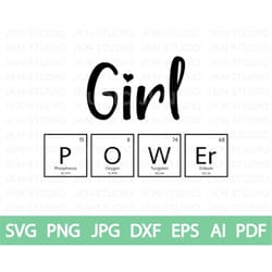 girl power - periodic element - women motivational tshirt design decal commercial use- svg png jpg dxf eps ai pdf - clip
