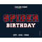 MR-317202316055-spider-birthday-font-spider-birthday-svg-spider-birthday-image-1.jpg