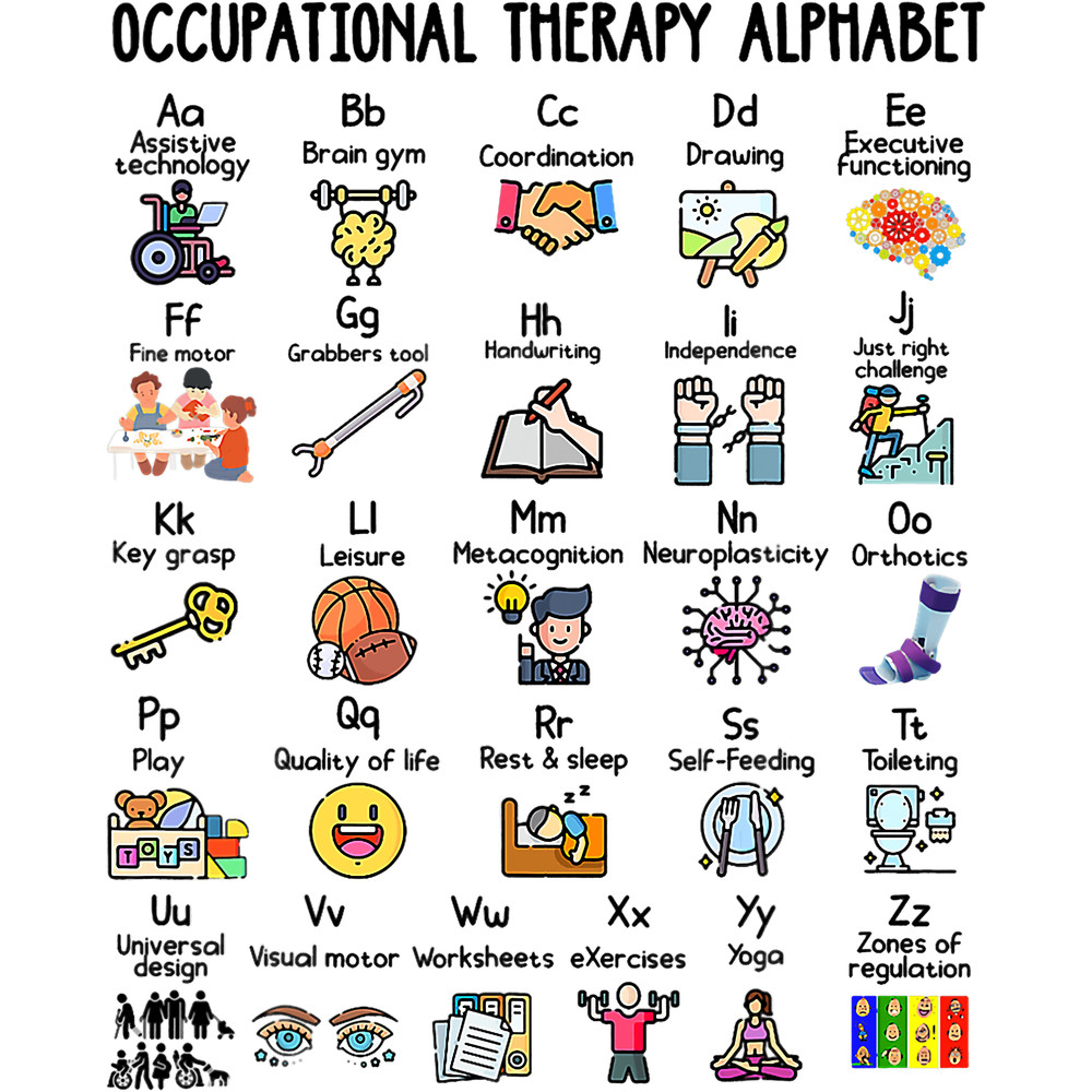 occupational rapy alphabet ota teacher lover abcs .pngoccupational rapy alphabet ota teacher lover abcs .png