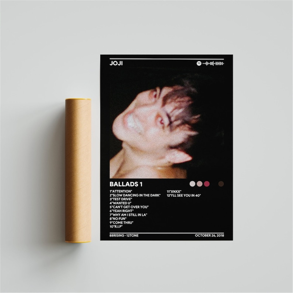 MR-3172023184224-joji-ballads-1-album-cover-poster-poster-print-wall-art-black.jpg