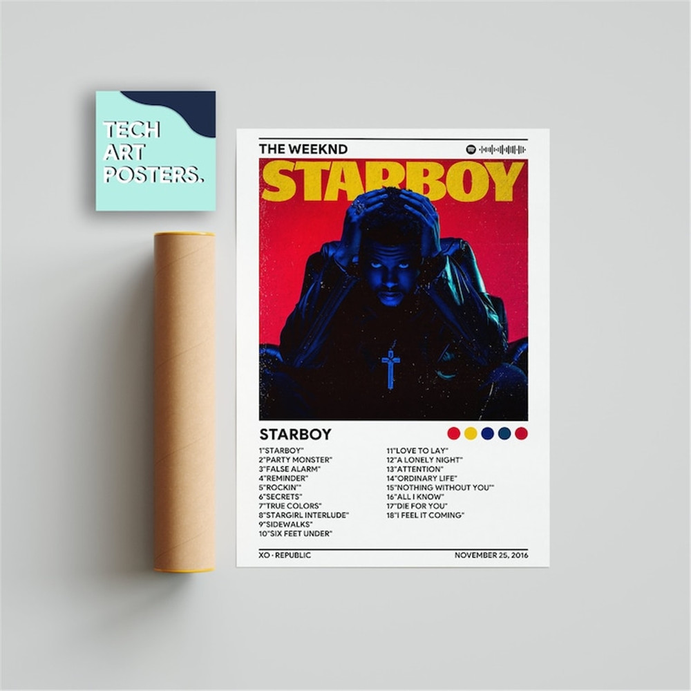 MR-3172023185028-the-weeknd-starboy-album-cover-poster-poster-print-wall-white.jpg