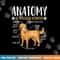 Golden Retriever Dog Anatomy png, sublimation copy.jpg