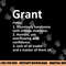 GRANT Definition Personalized Name Funny Birthday Gift Idea png, sublimation copy.jpg