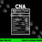 CNA Nutrition Facts Certified Nursing Assistant png,sublimation copy.jpg
