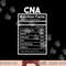 CNA Nutrition Facts Certified Nursing Assistant png,sublimation copy.jpg
