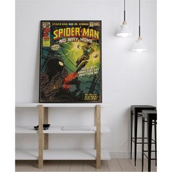 spider man poster - spider man - spiderman no way home poster - spider man decorative - no way home print - no way home