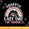 Happy Last Day Of School Student Teacher Leopard Rainbow  png, sublimation copy.jpg