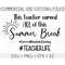 MR-38202321236-this-teacher-earned-all-of-this-summer-break-svg-png-jpg-image-1.jpg