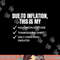 Due to Inflation, This is My Halloween, TDay, Christmas png,sublimation copy.jpg