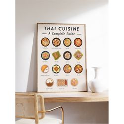thailand food art print, thailand cuisine wall art, food art, food poster, recipe poster, kitchen poster, retro print, f