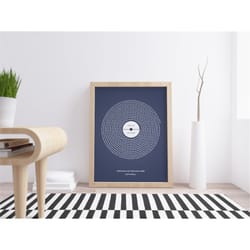 custom vinyl lyrics poster, personalised typography music print, album cover, wall decor, music art, birthday couples gi