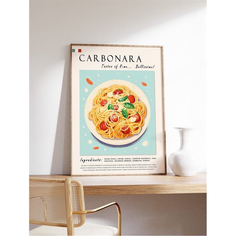 MR-48202394555-italian-spaghetti-carbonara-food-poster-italian-food-print-image-1.jpg