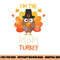 I m the Mom Turkey Happy Thanksgiving 2022 Autumn Fall png, sublimation copy.jpg