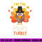 I m the Mom Turkey Happy Thanksgiving 2022 Autumn Fall png, sublimation copy.jpg
