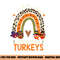I Teach the Cutest 5th Grade Turkeys Thanksgiving Teacher png, sublimation copy.jpg