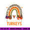 I Teach the Cutest 5th Grade Turkeys Thanksgiving Teacher png, sublimation copy.jpg