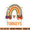I Teach the Cutest 5th Grade Turkeys Thanksgiving Teacher png, sublimation copy.jpg