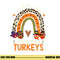 I Teach the Cutest 5th Grade Turkeys Thanksgiving Teacher png, sublimation copy.jpg