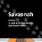SAVANNAH Definition Personalized Name Funny Birthday Gift png, sublimation copy.jpg