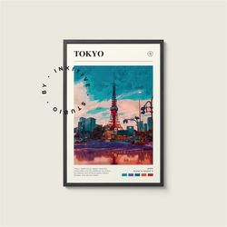 tokyo poster - japan - digital watercolor photo, painted travel print, framed travel photo, wall art, home decor, travel