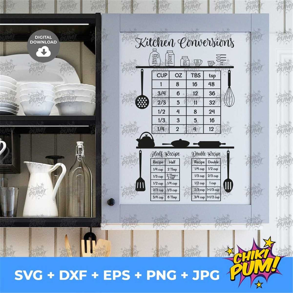 MR-7820231432-kitchen-conversions-table-of-kitchen-recipe-conversions-image-1.jpg
