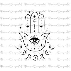 evil eye mandala, evil eye svg, mandala svg, spiritual gift, vinyl sticker, mystical svg, magical svg, hamsa cut file, h