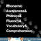 Science of Reading Teacher Structured Literacy png, sublimation copy.jpg